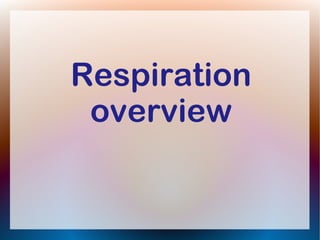 Respiration
overview
 