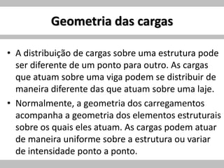 Geometria das cargas
• A distribuição de cargas sobre uma estrutura pode
ser diferente de um ponto para outro. As cargas
que atuam sobre uma viga podem se distribuir de
maneira diferente das que atuam sobre uma laje.
• Normalmente, a geometria dos carregamentos
acompanha a geometria dos elementos estruturais
sobre os quais eles atuam. As cargas podem atuar
de maneira uniforme sobre a estrutura ou variar
de intensidade ponto a ponto.
 