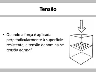 Tensão
• Quando a força é aplicada
perpendicularmente à superfície
resistente, a tensão denomina-se
tensão normal.
 
