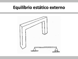Equilíbrio estático externo
 