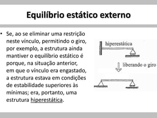 Equilíbrio estático externo
• Se, ao se eliminar uma restrição
neste vínculo, permitindo o giro,
por exemplo, a estrutura ainda
mantiver o equilíbrio estático é
porque, na situação anterior,
em que o vínculo era engastado,
a estrutura estava em condições
de estabilidade superiores às
mínimas; era, portanto, uma
estrutura hiperestática.
 