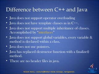 2. Basics of Java | PPT | Programming Languages | Computing