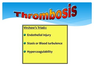 Virchow’s Triad:::
Endothelial Injury
Stasis or Blood turbulence
Hypercoagulability
 