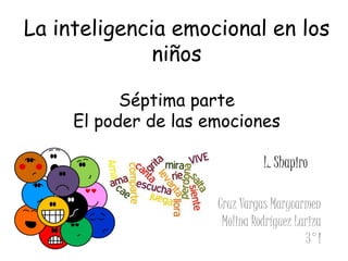 La inteligencia emocional en los
niños
Séptima parte
El poder de las emociones
Cruz Vargas Marycarmen
Molina Rodríguez Lariza
3°I
L. Shapiro
 