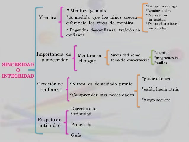2.2 cap 2 inteligencia emocional.