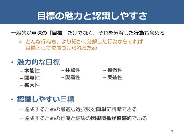 目標の構造としてのゲーム ゲームデザイン分析手法 Uosモデル の提案