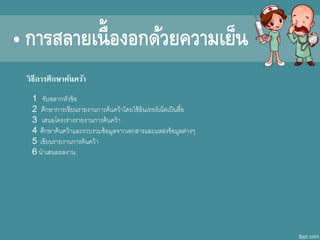 วิธีการศึกษาค้นคว้า
1 จับฉลากหัาข้อ
2 ศึกษาการเขียนรายงานการค้นคา้าโดีกยใช้อินเทอร์เน็ตเป็นสื่อ
3 เสนอโครงร่างรายงานการค้นคา้า
4 ศึกษาค้นคา้าและราบรามข้อมูลจากเอกสารและแหล่งข้อมูลต่าง
5 เขียนรายงานการค้นคา้า
6 นาเสนอผลงาน
• การสลายเนื้องอกด้วยความเย็น
 