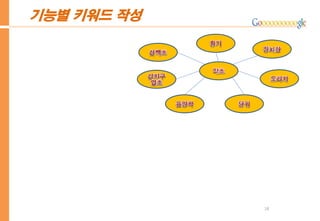 18
기능별 키워드 작성
 