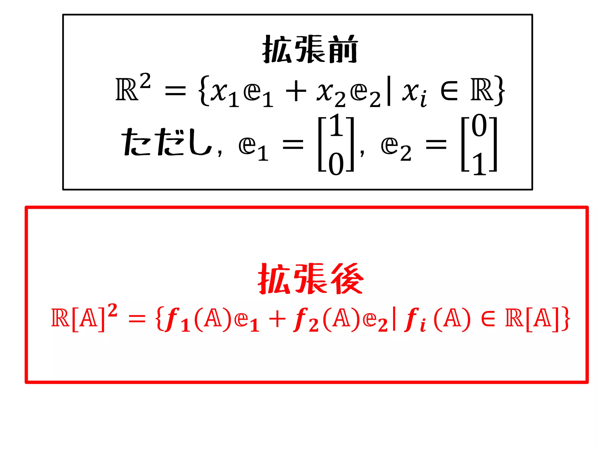 拡張前
ℝ2
= 𝑥1 𝕖1 + 𝑥2 𝕖2 𝑥𝑖 ∈ ℝ
ただし，𝕖1 =
1
0
，𝕖2 =
0
1
拡張後
ℝ[𝔸] 𝟐
= 𝒇 𝟏(𝔸)𝕖 𝟏 + 𝒇 𝟐(𝔸)𝕖 𝟐 𝒇𝒊 (𝔸) ∈ ℝ[𝔸]
 