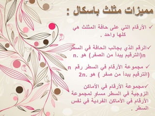 مشروع الرياضيات 2