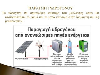 ΠΑΡΑΓΩΓΗ ΥΔΡΟΓΟΝΟΥ
Το υδρογόνο θα αποτελέσει καύσιμο του μέλλοντος όπου θα
υποκαταστήσει τα αέρια και τα υγρά καύσιμα στην θέρμανση και τις
μετακινήσεις.
 