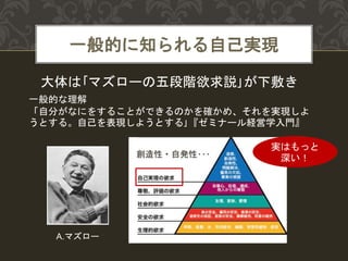 一般的に知られる自己実現
大体は｢マズローの五段階欲求説｣が下敷き
A.マズロー
一般的な理解
「自分がなにをすることができるのかを確かめ、それを実現しよ
うとする。自己を表現しようとする｣『ゼミナール経営学入門』
実はもっと
深い！創造性・自発性･･･
 