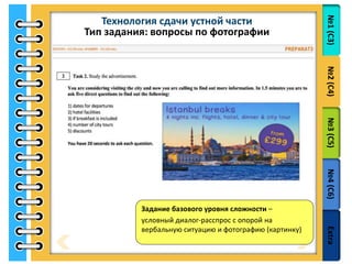 №1(С3)№2(С4)№3(С5)№4(С6)Extra
Технология сдачи устной части
Тип задания: вопросы по фотографии
Задание базового уровня сложности –
условный диалог-расспрос с опорой на
вербальную ситуацию и фотографию (картинку)
 