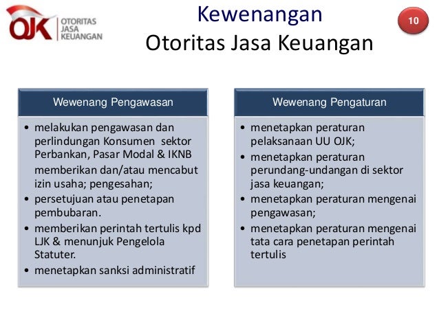 Tujuan Peran Fungsi Tugas Dan Wewenang Ojk