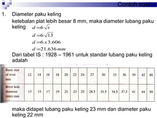Contoh soal
1. Diameter paku keling
ketebalan plat lebih besar 8 mm, maka diameter lubang paku
keling
Dari tabel IS : 1928 – 1961 untuk standar lubang paku keling
adalah
maka didapet lubang paku keling 23 mm dan diameter paku
keling 22 mm
mmd
xd
d
td
636.21
606.36
136
6
=
=
=
=
 