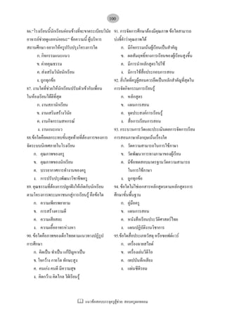 แนวขอสอบบรรจุครูผูชวย: สอบครูดอทคอม
100
86.“โรงเรียนนี้นักเรียนคอนขางที่จะขาดระเบียบวินัย
อาจารยชวยดูแลหนอยนะ” ขอความนี้ ผูบริหาร
สถานศึกษา อยากใหครูปรับปรุงโครงการใด
ก. กิจกรรมแนะแนว
ข. คายคุณธรรม
ค. สงเสริมวินัยนักเรียน
ง. ถูกทุกขอ
87. งานใดที่ชวยใหนักเรียนปรับตัวเขากับเพื่อน
ในหองเรียนไดดีที่สุด
ก. งานสภานักเรียน
ข. งานเสริมสรางวินัย
ค. งานกิจกรรมสหกรณ
ง. งานแนะแนว
88.ขอใดคือผลกระทบขั้นสุดทายที่ตองการของการ
จัดระบบนิเทศภายในโรงเรียน
ก. คุณภาพของครู
ข. คุณภาพของนักเรียน
ค. บรรยากาศการทํางานของครู
ง. การปรับปรุงพัฒนาวิชาชีพครู
89. คุณธรรมที่ตองการปลูกฝงใหเกิดกับนักเรียน
ตามโครงการพระมหาชนกสูการเรียนรู คือขอใด
ก. ความเพียรพยายาม
ข. การสรางความดี
ค. ความเสียสละ
ง. ความเอื้ออาทรหวงหา
90. ขอใดคือภาพของเด็กไทยตามแนวทางปฏิรูป
การศึกษา
ก. คิดเปน ทําเปน แกปญหาเปน
ข. ใจกวาง กายโต ทักษะสูง
ค. คนเกง คนดี มีความสุข
ง. คิดกวาง คิดไกล ใฝเรียนรู
91. การจัดการศึกษาตองมีคุณภาพ ขอใดสามารถ
บงชี้คําวาคุณภาพได
ก. มีกิจกรรมเนนผูเรียนเปนสําคัญ
ข. ผลสัมฤทธิ์ทางการเรียนของผูเรียนสูงขึ้น
ค. มีการนําหลักสูตรไปใช
ง. มีการใชสื่อประกอบการสอน
92. สิ่งใดที่ครูผูสอนควรยึดเปนหลักสําคัญที่สุดใน
การจัดกิจกรรมการเรียนรู
ก. หลักสูตร
ข. แผนการสอน
ค. จุดประสงคการเรียนรู
ง. สื่อการเรียนการสอน
93. กระบวนการวัดและประเมินผลการจัดการเรียน
การสอนภาษาอังกฤษเนนเรื่องใด
ก. วัดความสามารถในการใชภาษา
ข. วัดพัฒนาการทางภาษาของผูเรียน
ค. มีขอทดสอบมาตรฐานวัดความสามารถ
ในการใชภาษา
ง. ถูกทุกขอ
94. ขอใดไมใชเอกสารหลักสูตรตามหลักสูตรการ
ศึกษาขั้นพื้นฐาน
ก. คูมือครู
ข. แผนการสอน
ค. หนังสือเรียนประวัติศาสตรไทย
ง. แผนปฏิบัติงานวิชาการ
95.ขอใดสื่อประเภทวัสดุ หรือซอฟตแวร
ก. เครื่องฉายสไลด
ข. เครื่องเลนวีดีโอ
ค. เทปบันทึกเสียง
ง. แผนซีดีรอม
 