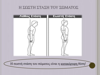 Η ΣΩΣΤΗ ΣΤΑΣΗ ΤΟΥ ΣΩΜΑΤΟΣ
Η σωστή στάση του σώματος είναι η κατακόρυφη θέση!
 