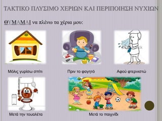 ΤΑΚΤΙΚΟ ΠΛΥΣΙΜΟ ΧΕΡΙΩΝ ΚΑΙ ΠΕΡΙΠΟΙΗΣΗ ΝΥΧΙΩΝ
ΘΥΜΑΜΑΙ να πλένω τα χέρια μου:
Μόλις γυρίσω σπίτι Πριν το φαγητό Αφού φτερνιστώ
Μετά την τουαλέτα Μετά το παιχνίδι
 