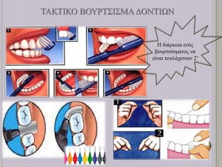 ΤΑΚΤΙΚΟ ΒΟΥΡΤΣΙΣΜΑΔΟΝΤΙΩΝ
Η διάρκεια ενός
βουρτσίσματος να
είναι τουλάχιστον 2’
 