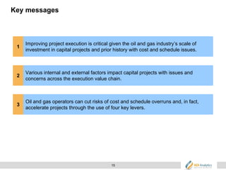 15
Key messages
1
Improving project execution is critical given the oil and gas industry’s scale of
investment in capital projects and prior history with cost and schedule issues.
2
Various internal and external factors impact capital projects with issues and
concerns across the execution value chain.
3
Oil and gas operators can cut risks of cost and schedule overruns and, in fact,
accelerate projects through the use of four key levers.
 