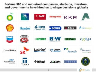 5
Fortune 500 and mid-sized companies, start-ups, investors,
and governments have hired us to shape decisions globally
 