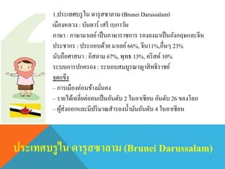 1.ประเทศบรูไน ดารุสซาลาม (Brunei Darussalam)
เมืองหลวง : บันดาร์ เสรี เบกาวัน
ภาษา : ภาษามาเลย์เป็นภาษาราชการ รองลงมาเป็นอังกฤษและจีน
ประชากร : ประกอบด้วย มาเลย์66%, จีน11%,อื่นๆ 23%
นับถือศาสนา : อิสลาม 67%, พุทธ 13%, คริสต์ 10%
ระบบการปกครอง : ระบอบสมบูรณาญาสิทธิราชย์
จุดแข็ง
– การเมืองค่อนข้างมั่นคง
– รายได้เฉลี่ยต่อคนเป็นอันดับ 2 ในอาเซียน อันดับ 26 ของโลก
– ผู้ส่งออกและมีปริมาณสารองน้ามันอันดับ 4 ในอาเซียน
ประเทศบรูไน ดารุสซาลาม (Brunei Darussalam)
 