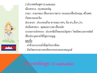 2.ประเทศกัมพูชา (Cambodia)
เมืองหลวง : กรุงพนมเปญ
ภาษา : ภาษาเขมร เป็นภาษาราชการ รองลงมาเป็นอังกฤษ, ฝรั่งเศส,
เวียดนามและจีน
ประชากร : ประกอบด้วย ชาวเขมร 94%, จีน 4%,อื่นๆ 2%
นับถือศาสนา : พุทธ(เถรวาท) เป็นหลัก
ระบบการปกครอง : ประชาธิปไตยแบบรัฐสภา โดยมีพระมหากษัตย์
เป็นประมุขภายใต้รัฐธรรมนูญ
จุดแข็ง
– ค่าจ้างแรงงานต่าที่สุดในอาเซียน
– มีทรัพยากรธรรมชาติหลากหลายและสมบูรณ์
ประเทศกัมพูชา (Cambodia)
 