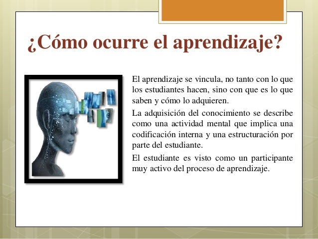 Teoria del Cognitivismo