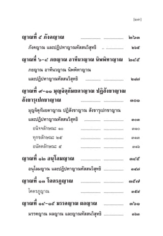 [13]
≠“≥∑’Ë ı ¿—ß§≠“≥ ................. ................. ÚˆÛ
¿—ß§≠“≥ ·≈–ªØ‘ª∑“≠“≥∑—  π«‘ ÿ∑∏‘ .. ............... Úˆı
≠“≥∑’Ë ˆ-¯ ¿¬≠“≥ Õ“∑’π«≠“≥ π‘ææ‘∑“≠“≥ Ú¯ı
¿¬≠“≥ Õ“∑’π«≠“≥ π‘ææ‘∑“≠“≥
·≈–ªØ‘ª∑“≠“≥∑—  π«‘ ÿ∑∏‘ ............. ................. Ú¯˜
≠“≥∑’Ë ˘-ÒÒ ¡ÿ≠®‘µÿ°—¡¬µ“≠“≥ ªØ‘ —ß¢“≠“≥
 —ß¢“√ÿ‡ª°¢“≠“≥ ................. ................. ÛÒ
¡ÿ≠®‘µÿ°—¡¬µ“≠“≥ ªØ‘ —ß¢“≠“≥  —ß¢“√ÿ‡ª°¢“≠“≥
·≈–ªØ‘ª∑“≠“≥∑—  π«‘ ÿ∑∏‘ .............. ................. ÛÛ
Õπ‘®®≈—°…≥– Ò ................. ................. ÛÒ
∑ÿ°¢≈—°…≥– Úı ................. ................. ÛÒÛ
Õπ—µµ≈—°…≥– ı ................. ................. ÛÒˆ
≠“≥∑’Ë ÒÚ Õπÿ‚≈¡≠“≥ ................. ................. ÛÙı
Õπÿ‚≈¡≠“≥ ·≈–ªØ‘ª∑“≠“≥∑—  π«‘ ÿ∑∏‘ ................. ÛÙ˜
≠“≥∑’Ë ÒÛ ‚§µ√¿Ÿ≠“≥ ................. ................. Ûı˜
‚§µ√¿Ÿ≠“≥ ................. ................. Ûı˘
≠“≥∑’Ë ÒÙ-Òı ¡√√§≠“≥ º≈≠“≥ ................. ÛˆÒ
¡√√§≠“≥ º≈≠“≥ ·≈–≠“≥∑—  π«‘ ÿ∑∏‘ ................. ÛˆÛ
 