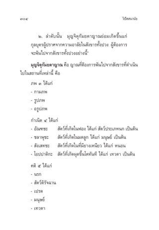 304 «‘ªí  π“π—¬
Ú. ≈”¥—∫π—Èπ ¡ÿ≠®‘µÿ°—¡¬µ“≠“≥¬àÕ¡‡°‘¥¢÷Èπ·°à
°ÿ≈∫ÿµ√ºŸâª√“»®“°§«“¡Õ“≈—¬„π —ß¢“√∑—Èßª«ß ºŸâµâÕß°“√
®–æâπ‰ª®“° —ß¢“√∑—Èßª«ßÕ¬à“ßπ’Èé
¡ÿ≠®‘µÿ°—¡¬µ“≠“≥ §◊Õ ≠“≥∑’ËµâÕß°“√æâπ‰ª®“° —ß¢“√∑’Ë¥”‡π‘π
‰ª„π ∂“π∑’Ë‡À≈à“π’È §◊Õ
¿æ Û ‰¥â·°à
- °“¡¿æ
- √Ÿª¿æ
- Õ√Ÿª¿æ
°”‡π‘¥ Ù ‰¥â·°à
- Õ—≥±™–  —µ«å∑’Ë‡°‘¥„πøÕß ‰¥â·°à  —µ«åª√–‡¿∑π° ‡ªìπµâπ
- ™≈“æÿ™–  —µ«å∑’Ë‡°‘¥„π¡¥≈Ÿ° ‰¥â·°à ¡πÿ…¬å ‡ªìπµâπ
-  —ß‡ ∑™–  —µ«å∑’Ë‡°‘¥„π∑’Ë¡’¬“ß‡Àπ’¬« ‰¥â·°à ÀπÕπ
- ‚Õªª“µ‘°–  —µ«å∑’Ë‡°‘¥ºÿ¥¢÷Èπ‚µ∑—π∑’ ‰¥â·°à ‡∑«¥“ ‡ªìπµâπ
§µ‘ ı ‰¥â·°à
- π√°
-  —µ«å¥‘√—®©“π
- ‡ª√µ
- ¡πÿ…¬å
- ‡∑«¥“
 