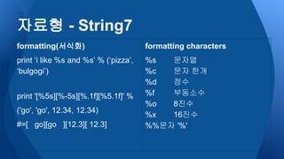 자료형 - String7
formatting(서식화)
print ‘i like %s and %s’ % (‘pizza’,
‘bulgogi’)
print '[%5s][%-5s][%.1f][%5.1f]' %
('go', 'go', 12.34, 12.34)
#=[ go][go ][12.3][ 12.3]
formatting characters
%s 문자열
%c 문자 한개
%d 정수
%f 부동소수
%o 8진수
%x 16진수
%%문자 '%'
 