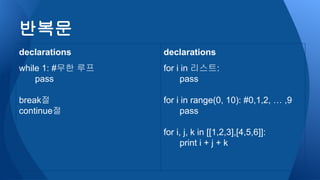 반복문
declarations
while 1: #무한 루프
pass
break절
continue절
declarations
for i in 리스트:
pass
for i in range(0, 10): #0,1,2, … ,9
pass
for i, j, k in [[1,2,3],[4,5,6]]:
print i + j + k
 