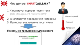 Что делает ?
Очень горячий
Горячий
Холодный
1. Формирует портрет посетителя
Data Management Platform (DMP)
2. Анализирует поведение и интересы
3. Измеряет вовлечение посетителя
Уникальное предложение для каждого
 