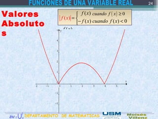 ( )f x
( )f x

= 

( ) 0≥cuando f x( )f x
( ) 0<cuando f x( )− f x
24
Valores
Absoluto
s
DEPARTAMENTO DE MATEMATICAS:M∂ M
∫
U
 