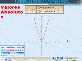 ( )−f x

= 

0≥cuando x( )−f x
0<cuando x( )f x
( )f x
Nos quedamos con la
parte izquierda de f, y la
reflejamos con respecto
al eje y .
26
Valores
Absoluto
s
DEPARTAMENTO DE MATEMATICAS:M∂ M
∫
U
 
