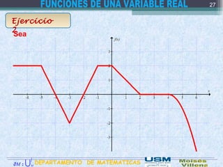 Ejercicio
2
Sea
27
DEPARTAMENTO DE MATEMATICAS:M∂ M
∫
U
 