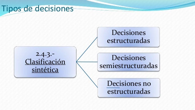 2.4 tipos de decisiones