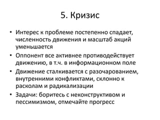 5. Кризис
• Интерес к проблеме постепенно спадает,
численность движения и масштаб акций
уменьшается
• Оппонент все активнее противодействует
движению, в т.ч. в информационном поле
• Движение сталкивается с разочарованием,
внутренними конфликтами, склонно к
расколам и радикализации
• Задачи: боритесь с неконструктивом и
пессимизмом, отмечайте прогресс
 