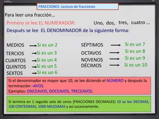 FRACCIONES: Lectura de fracciones
Para leer una fracción…
MEDIOS
Primero se lee EL NUMERADOR: Uno, cuatro …tres,dos,
Después se lee EL DENOMINADOR de la siguiente forma:
TERCIOS
CUARTOS
QUINTOS
SEXTOS
OCTAVOS
SÉPTIMOS
NOVENOS
DÉCIMOS
Si es un 2
Si es un 3
Si es un 4
Si es un 5
Si es un 6
Si es un 7
Si es un 10
Si es un 8
Si es un 9
Si el denominador es mayor que 10, se lee diciendo el NÚMERO y después la
terminación –AVOS.
Ejemplos: ONCEAVOS, DOCEAVOS, TRECEAVOS.
Si termina en 1 seguido solo de ceros (FRACCIONES DECIMALES) 10 se lee DECIMAS,
100 CENTESIMAS, 1000 MILESIMAS y así sucesivamente.
 