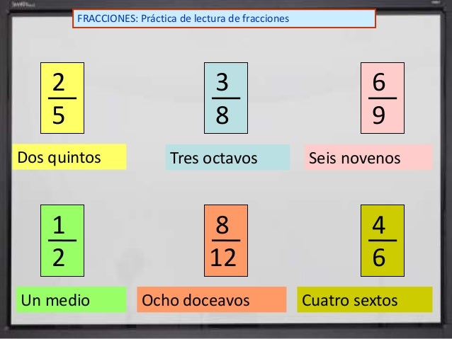 2 Como Leer Y Escribir Fracciones