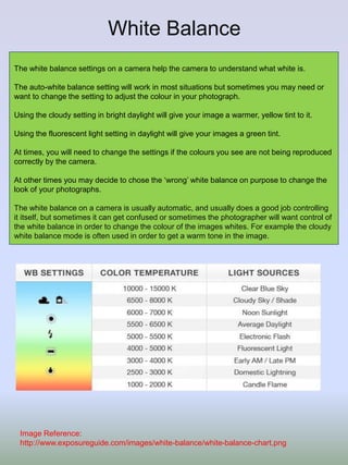 Camera Settings Guide | PPTX