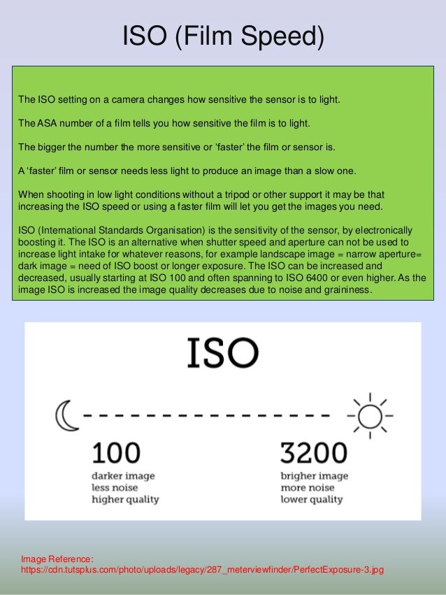 Camera Settings Guide