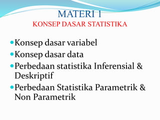 MATERI 1
KONSEP DASAR STATISTIKA
Konsep dasar variabel
Konsep dasar data
Perbedaan statistika Inferensial &
Deskriptif
Perbedaan Statistika Parametrik &
Non Parametrik
 