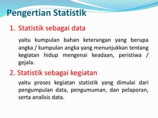 Pengertian Statistik
1. Statistik sebagai data
yaitu kumpulan bahan keterangan yang berupa
angka / kumpulan angka yang menunjukkan tentang
kegiatan hidup mengenai keadaan, peristiwa /
gejala.
2. Statistik sebagai kegiatan
yaitu proses kegiatan statistik yang dimulai dari
pengumpulan data, pengumuman, dan pelaporan,
serta analisis data.
 