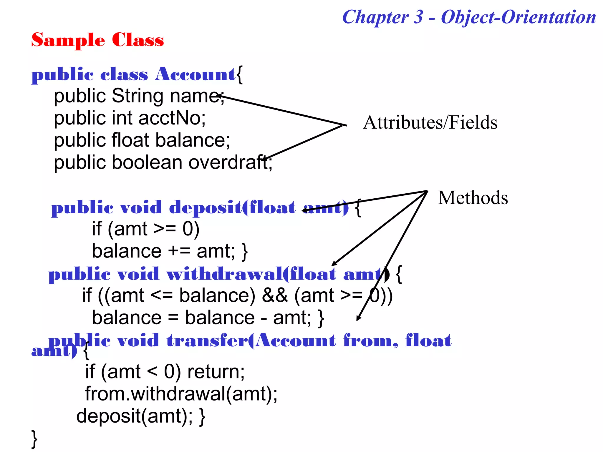 Sample Class
public class Account{
public String name;
public int acctNo;
public float balance;
public boolean overdraft;
public void deposit(float amt) {
if (amt >= 0)
balance += amt; }
public void withdrawal(float amt) {
if ((amt <= balance) && (amt >= 0))
balance = balance - amt; }
public void transfer(Account from, floatamt) {
if (amt < 0) return;
from.withdrawal(amt);
deposit(amt); }
}
Chapter 3 - Object-Orientation
Attributes/Fields
Methods
 
