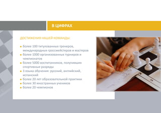 В ЦИФРАХ
ДОСТИЖЕНИЯ НАШЕЙ КОМАНДЫ:
более 100 титулованных тренеров,
международных гроссмейстеров и мастеров
более 1000 организованных турниров и
чемпионатов
более 5000 воспитанников, получивших
спортивные разряды
3 языка обучения: русский, английский,
испанский
более 20 лет образовательной практики
более 30 иностранных учеников
более 20 чемпионов
 