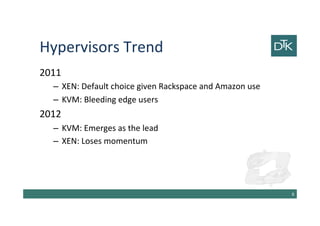 2 Linux Container and Docker | PPT