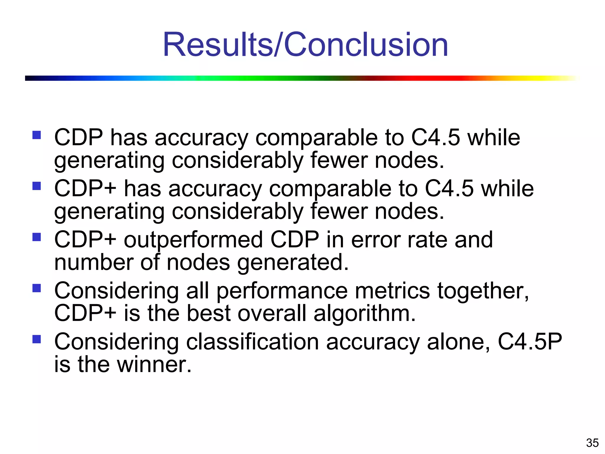 35
Results/Conclusion
 CDP has accuracy comparable to C4.5 while
generating considerably fewer nodes.
 CDP+ has accuracy comparable to C4.5 while
generating considerably fewer nodes.
 CDP+ outperformed CDP in error rate and
number of nodes generated.
 Considering all performance metrics together,
CDP+ is the best overall algorithm.
 Considering classification accuracy alone, C4.5P
is the winner.
 