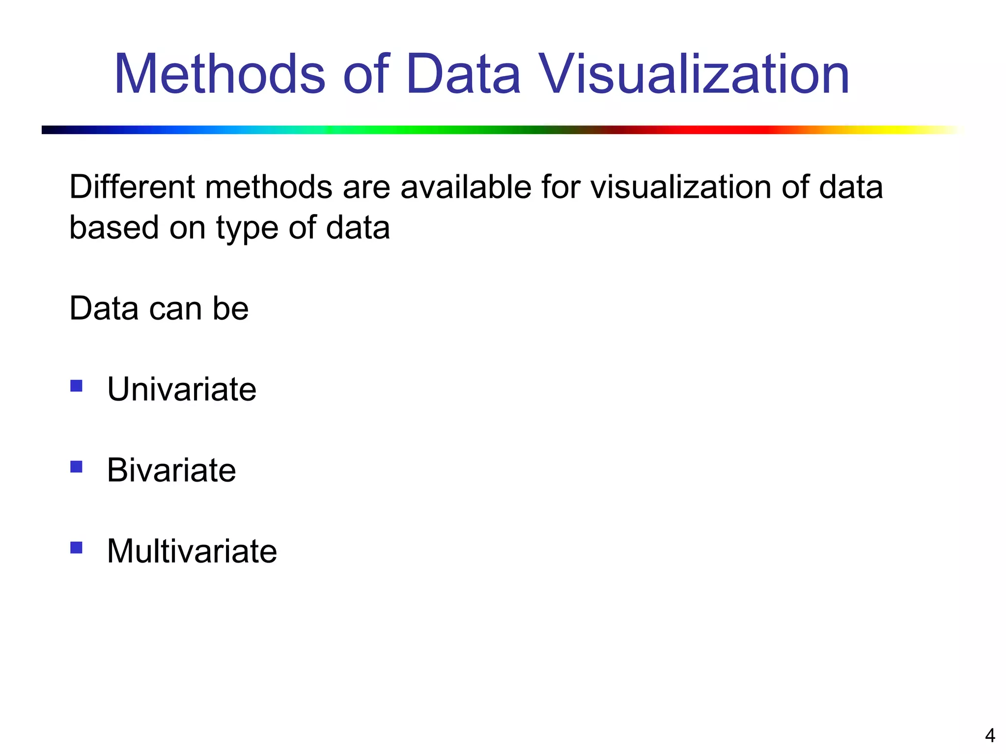 4
Methods of Data Visualization
Different methods are available for visualization of data
based on type of data
Data can be
 Univariate
 Bivariate
 Multivariate
 
