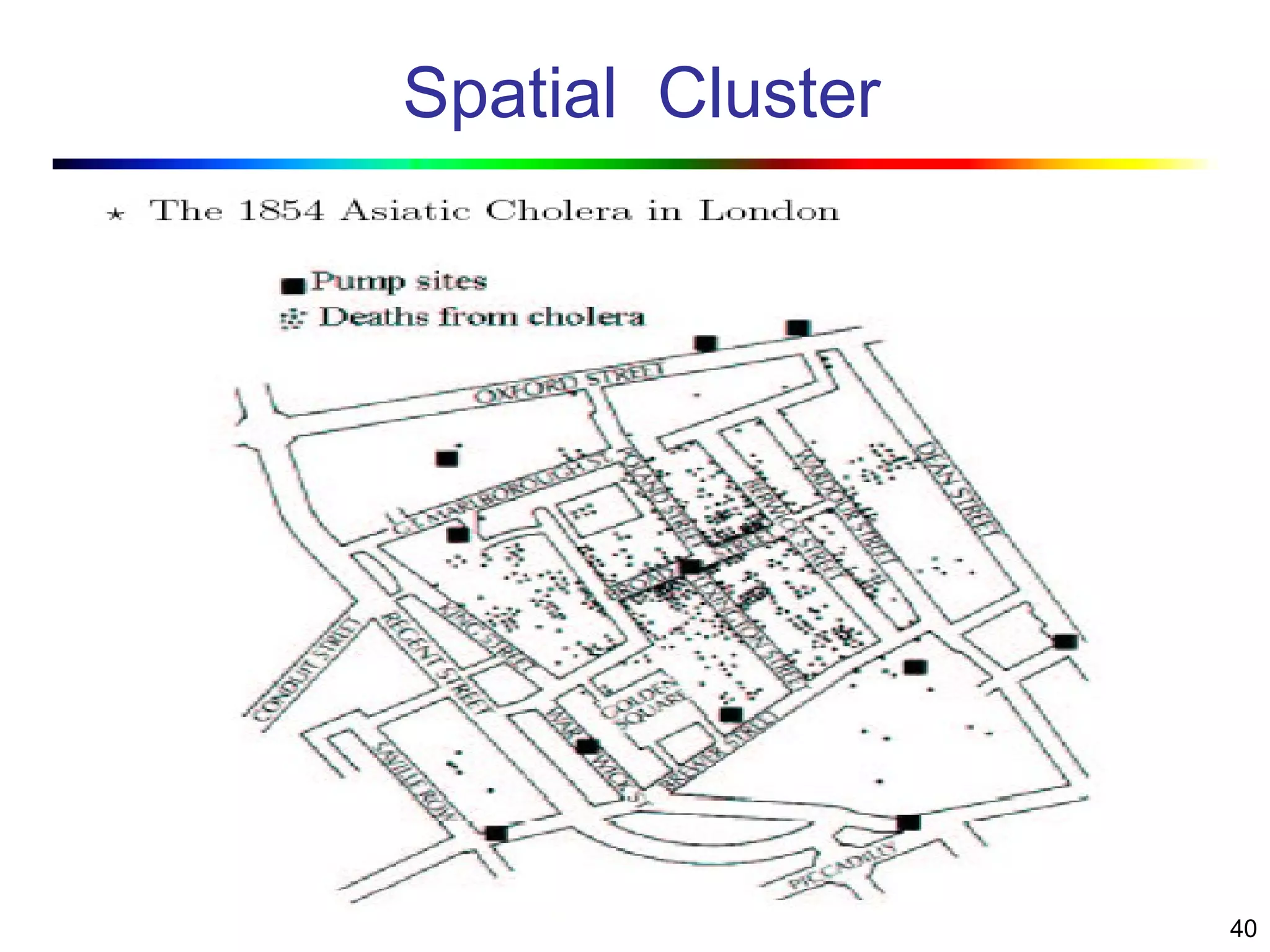 40
Spatial Cluster
 